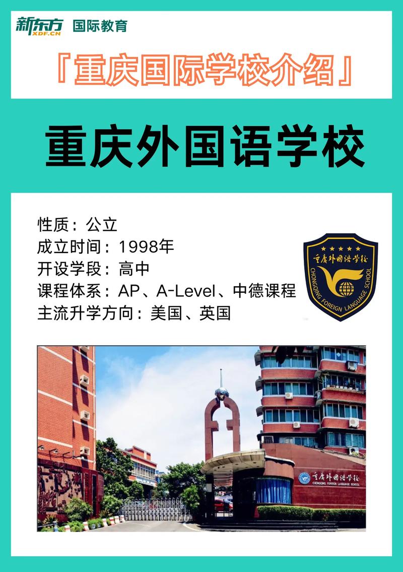 重庆外国语学校初中入学怎么报名？-图3