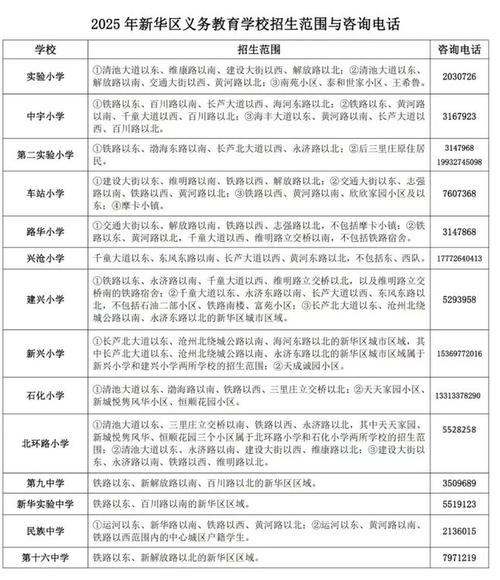 2025年沧州小学划片-图3