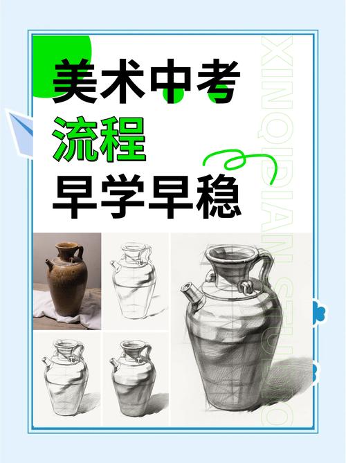 普通初中能考美术学校吗-图2