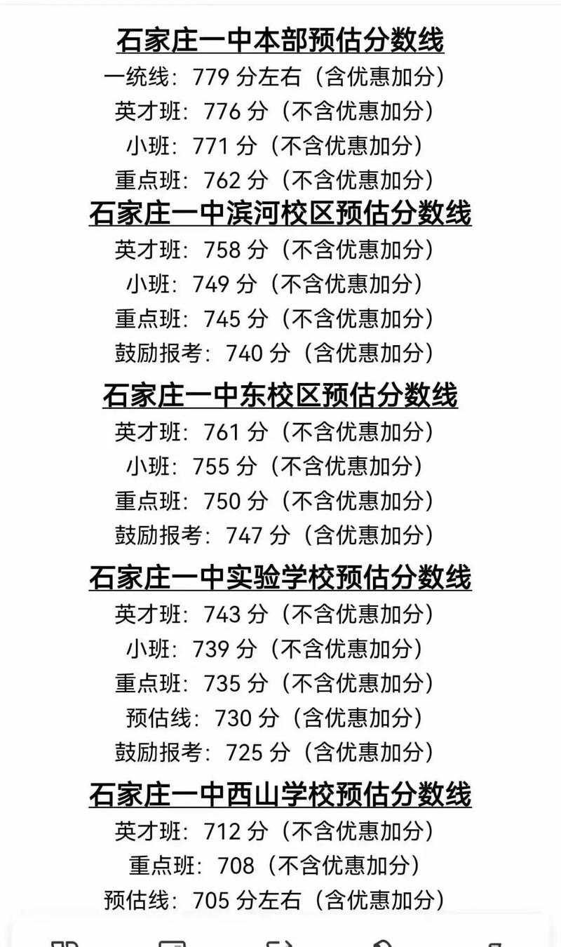 河北幼师中专排名哪家强？-图2