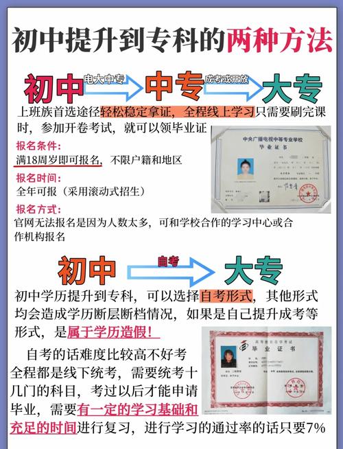 初中毕业可异地读中专吗-图1