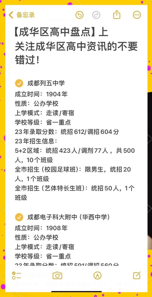 成都华阳高中自主招生-图2