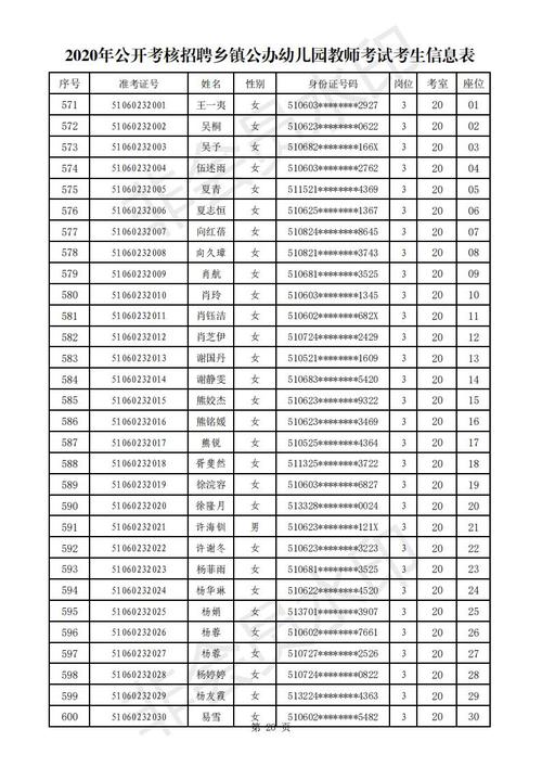 济南2025幼师资格证-图1
