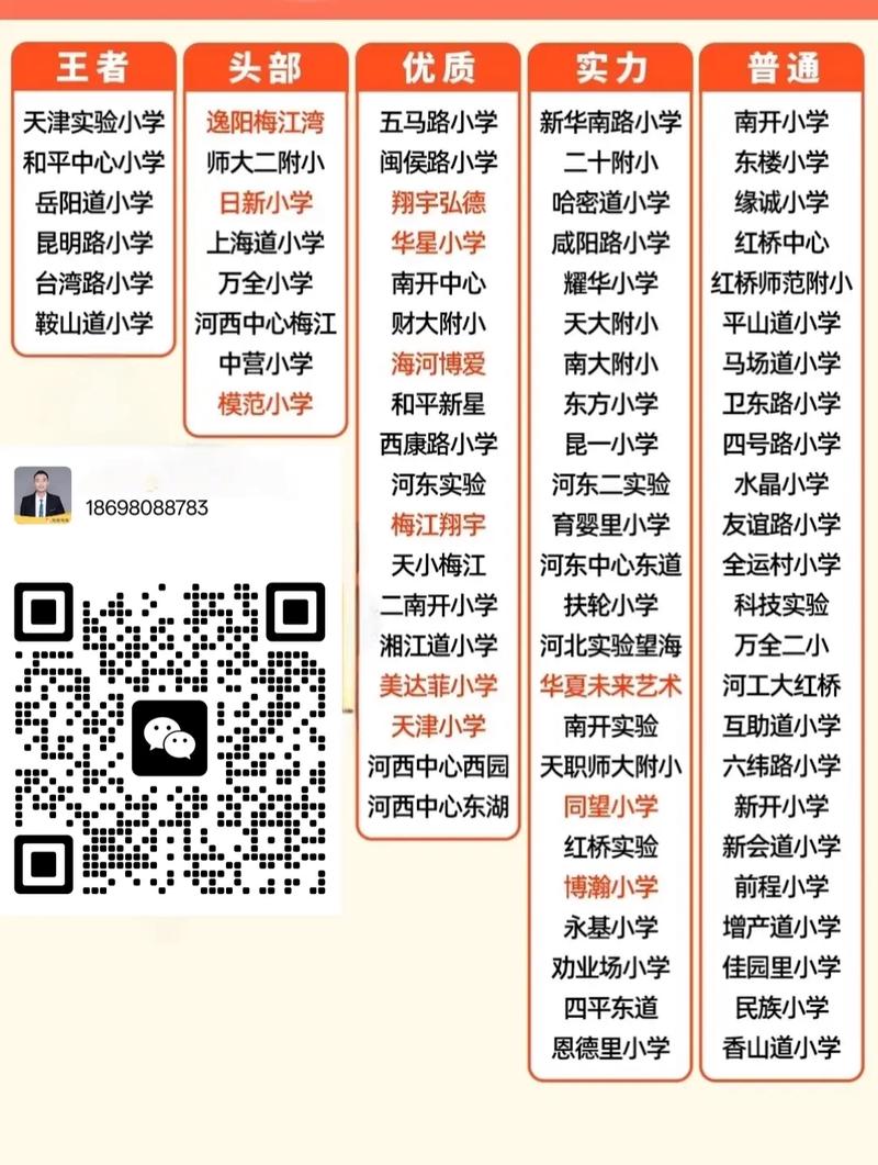 松江区小学排名2025-图3 松江区小学排名2025-图3