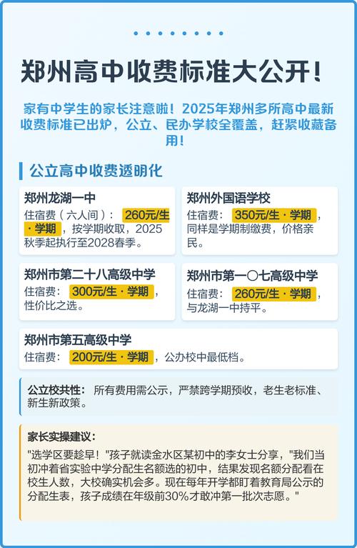 郑州公立高中学费具体是多少?-图1 郑州公立高中学费具体是多少?-图1