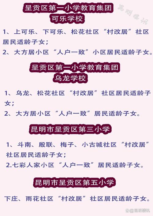 文山2025年小学招生-图3 文山2025年小学招生-图3