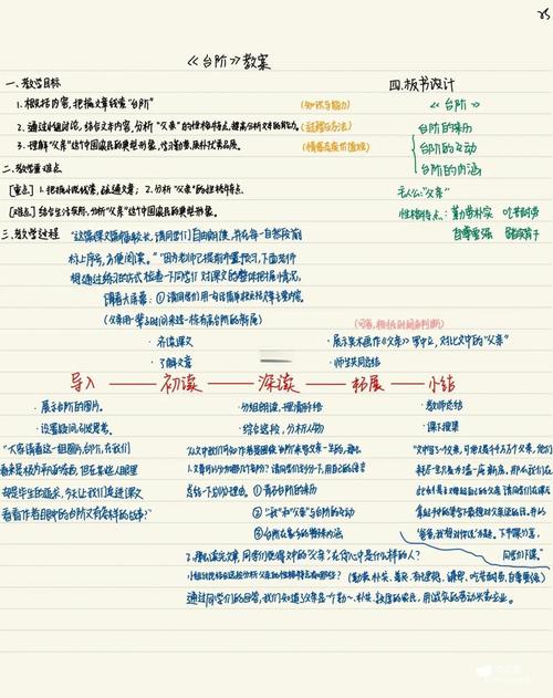 初中语文教资面试 台阶-图1 初中语文教资面试 台阶-图1