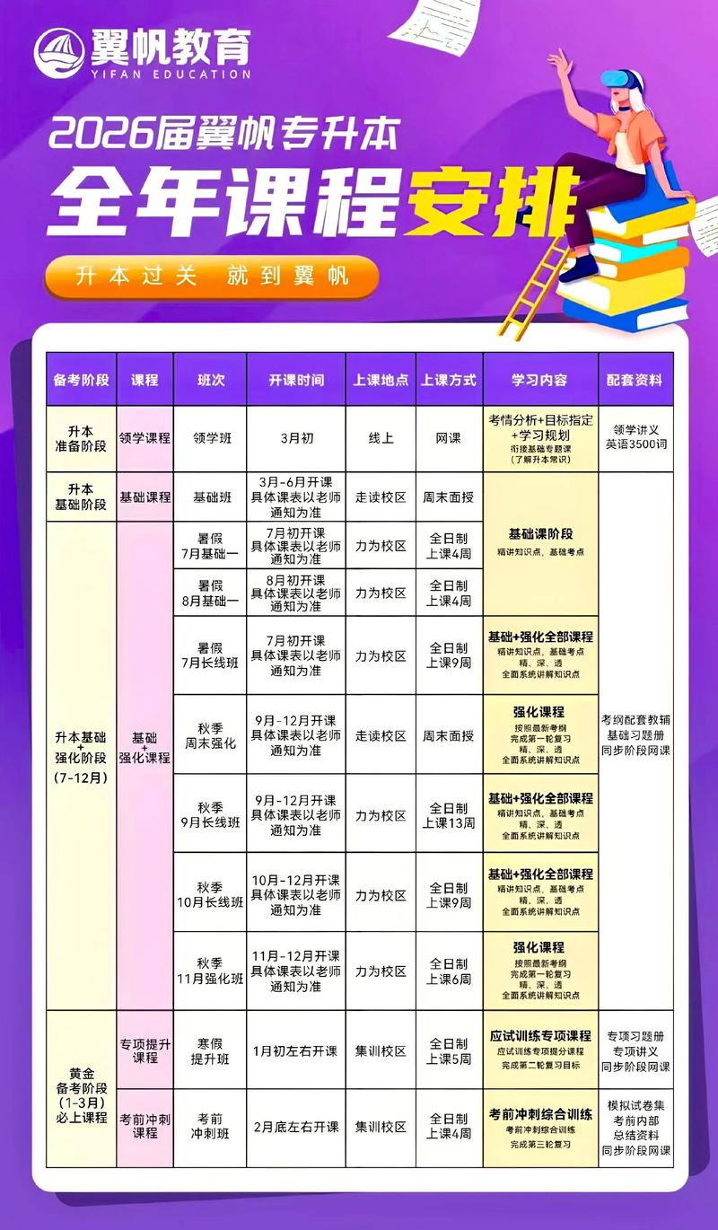 高中学播音主持的花费-图1