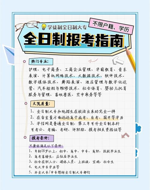 初中毕业能直接读大专吗？-图2