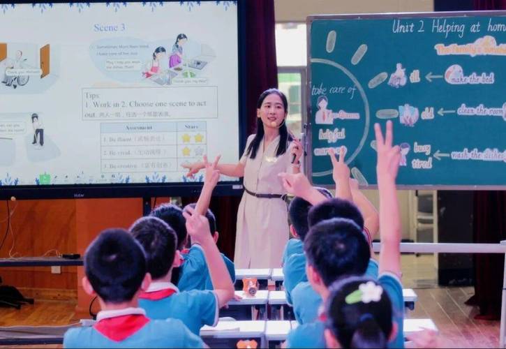 成都 小学 英语 培训-图2 成都 小学 英语 培训-图2