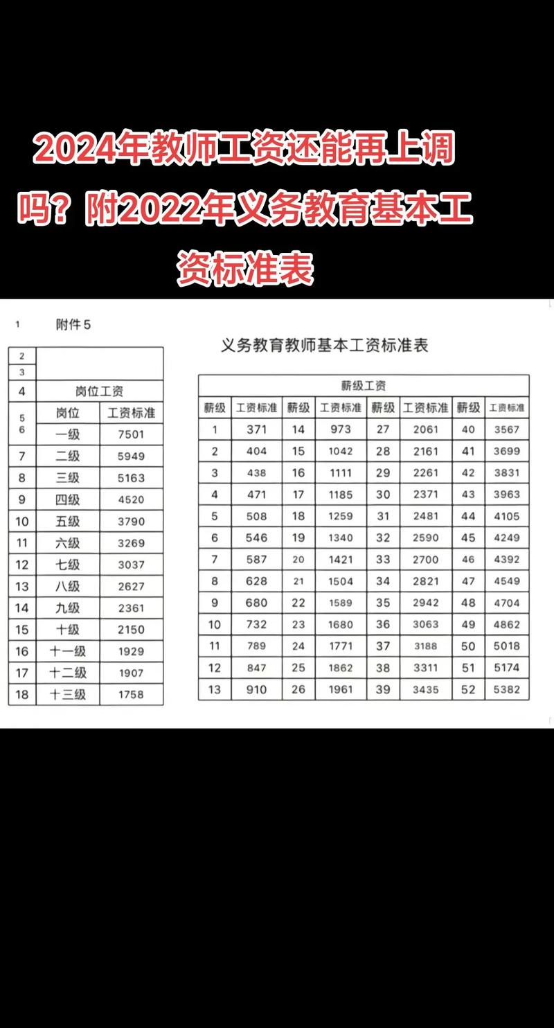 高中教师平均工资武汉-图1 高中教师平均工资武汉-图1
