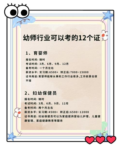 幼师学历门槛到底有多高?-图2 幼师学历门槛到底有多高?-图2