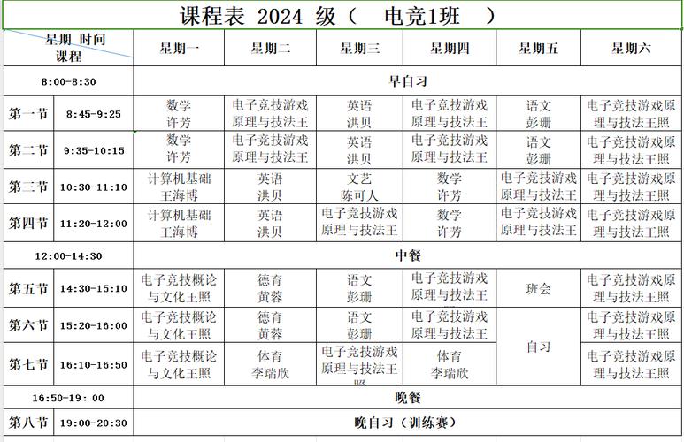 职高怎么自学高中课程-图1 职高怎么自学高中课程-图1