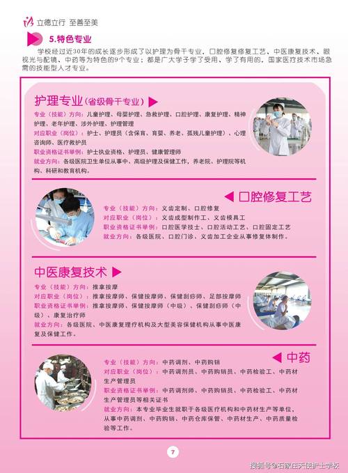 护士初中学校有哪些内容-图3 护士初中学校有哪些内容-图3