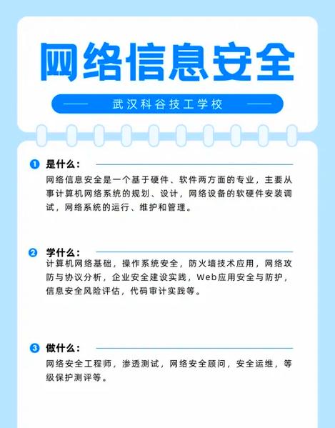 初中毕业学信息安全可行吗?-图1 初中毕业学信息安全可行吗?-图1