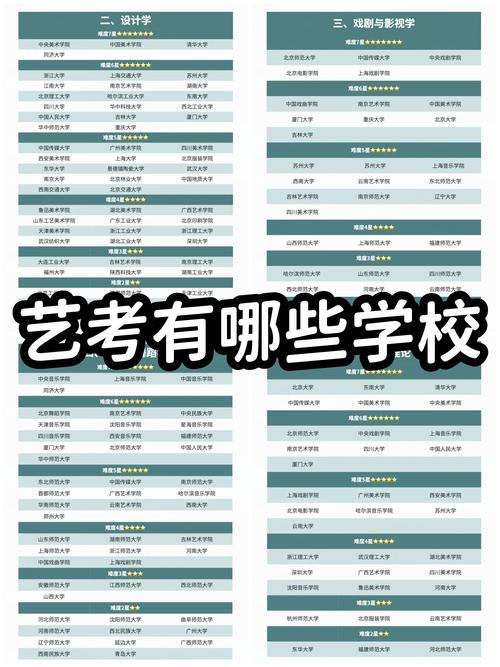 郑州高中美术学校排名-图2