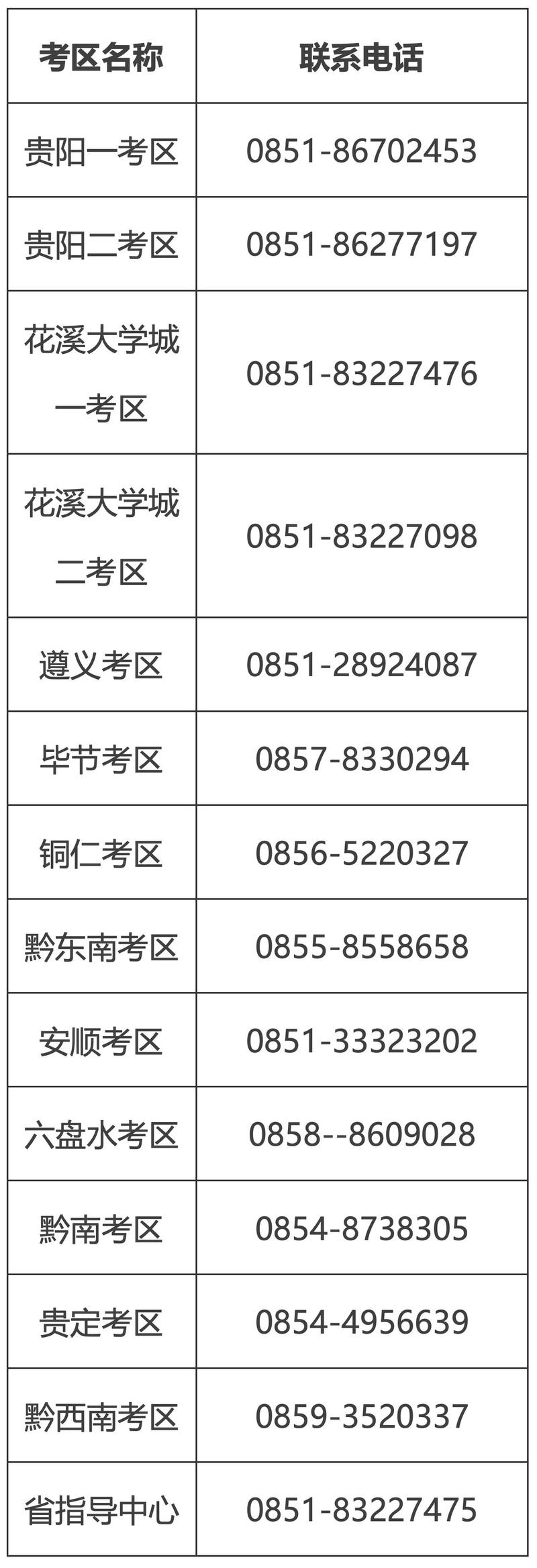 中小学教师资格考试电话是多少？-图3