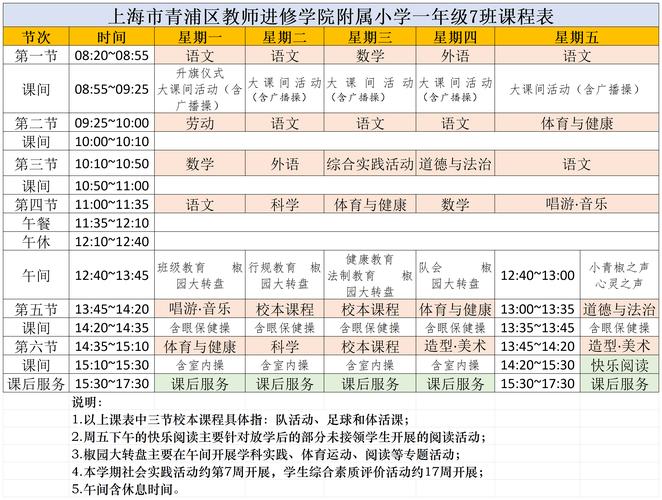 幼师职业发展，学习何时是终点？-图1