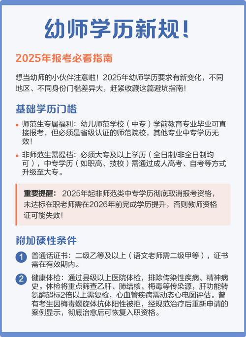 中专幼师考编有学历限制吗？-图1