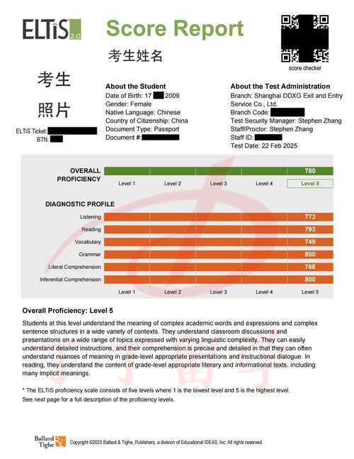 美国高中多少分算及格？-图3