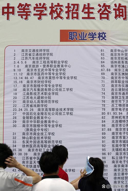 川沙附近的中专和高中-图3