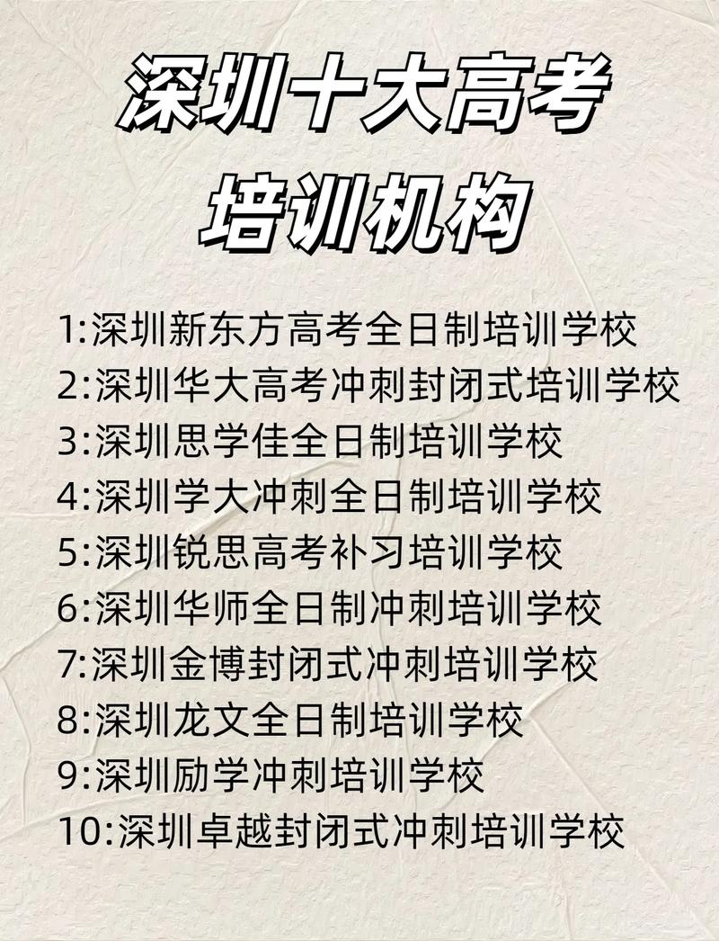 深圳初中复读学费具体要多少？-图2