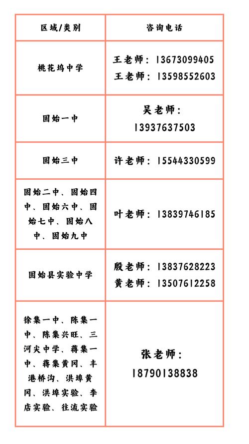 保定白沟高中招生电话-图3