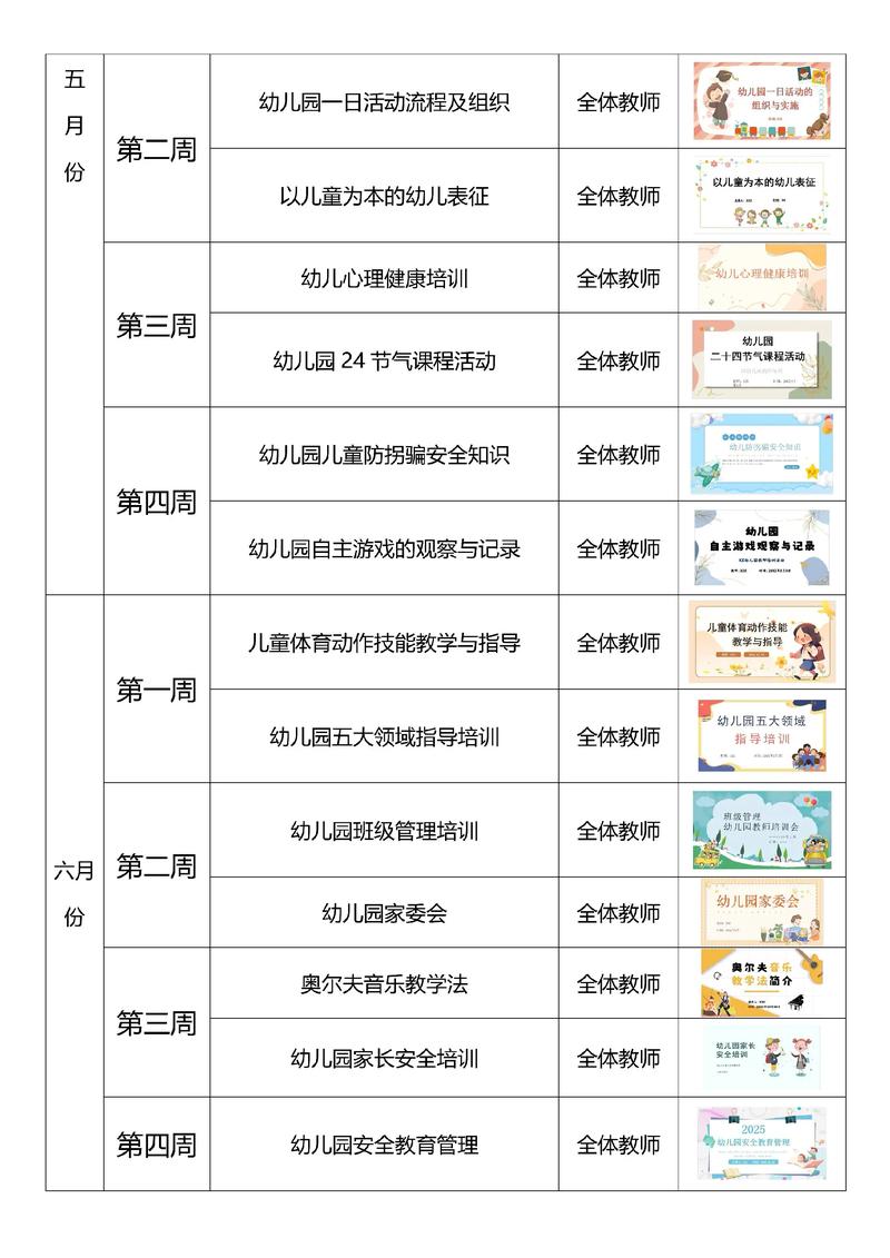 幼师培训班如何培训学校？-图3