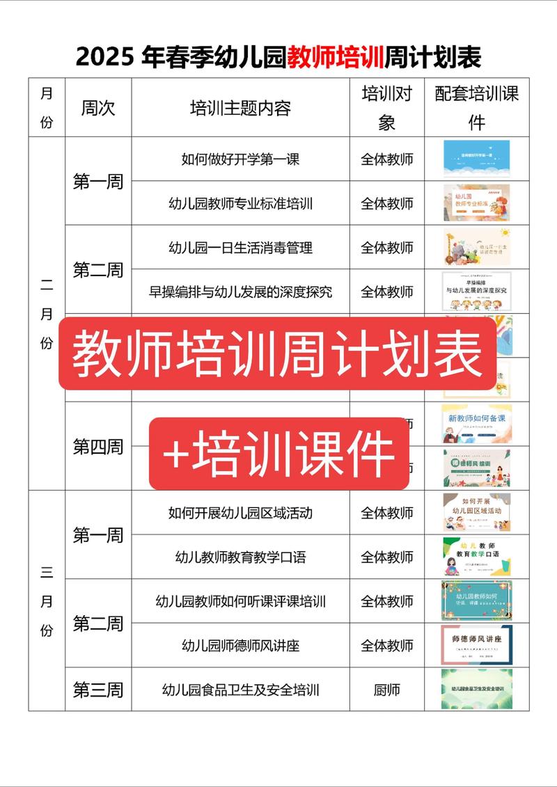 幼师培训班如何培训学校？-图2