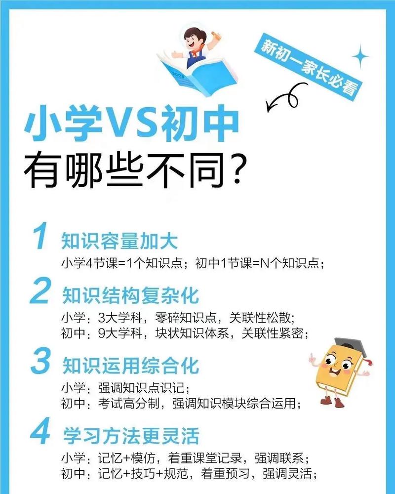 小学教资和初中教资，哪个更好考？-图1