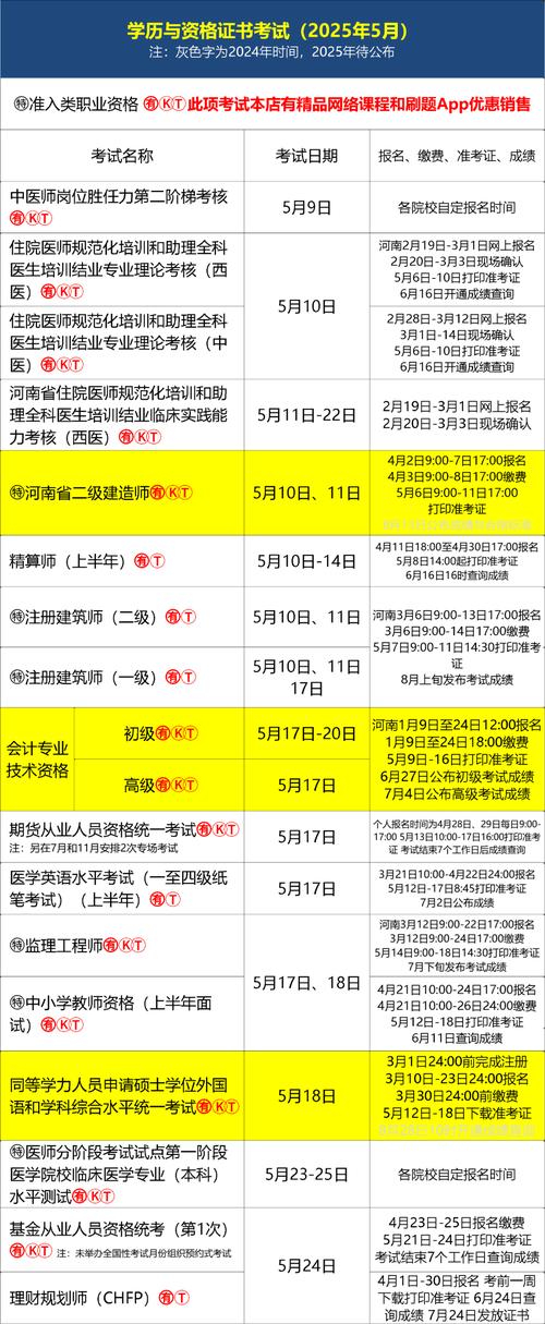 小学教师资格证考试分值-图2