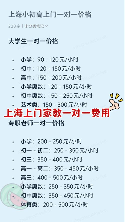 小学家教一小时费用多少？-图1