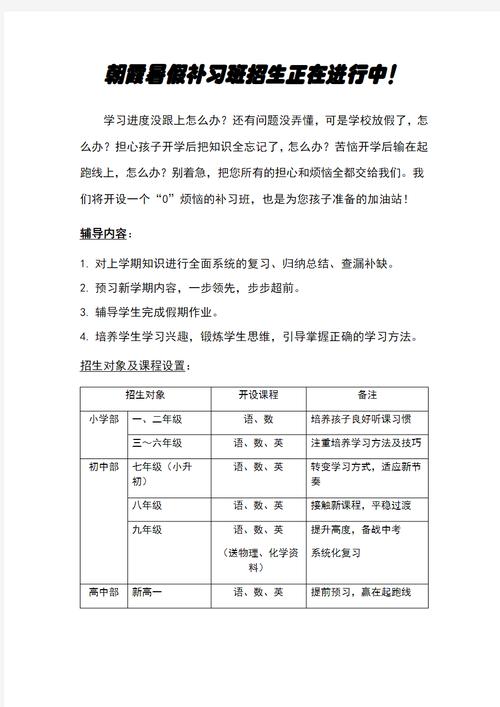 小学课外辅导班招生，哪些内容最值得关注？-图1