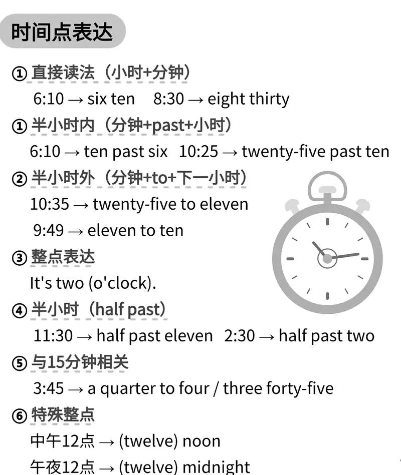 小学生学英语，最佳启蒙年龄是几岁？-图1