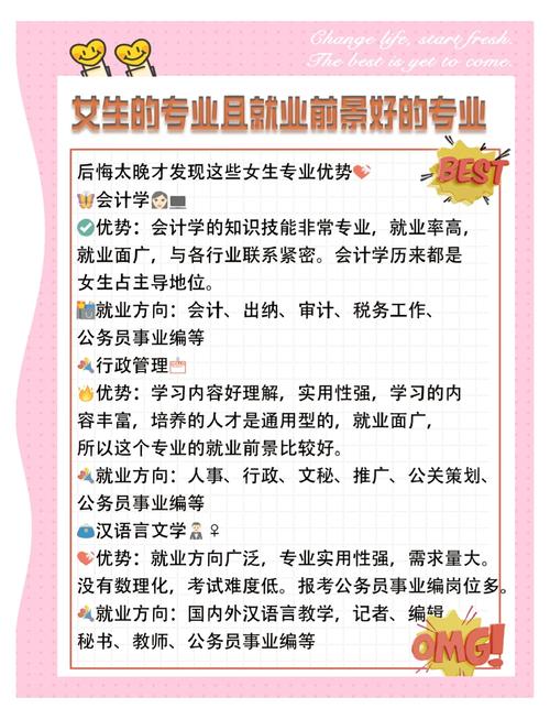 初中女生选哪些专业最热门?-图1 初中女生选哪些专业最热门?-图1