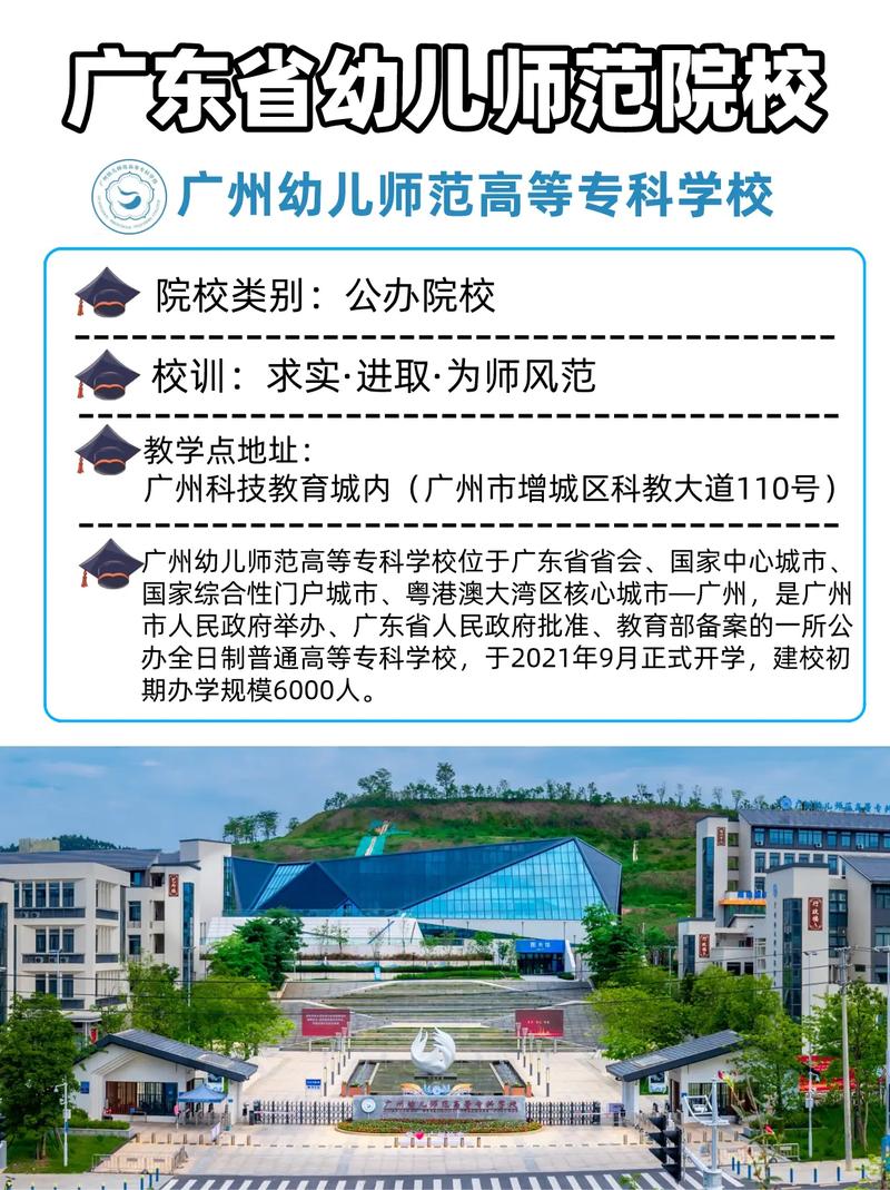 广州哪些学校有幼师专业-图1 广州哪些学校有幼师专业-图1