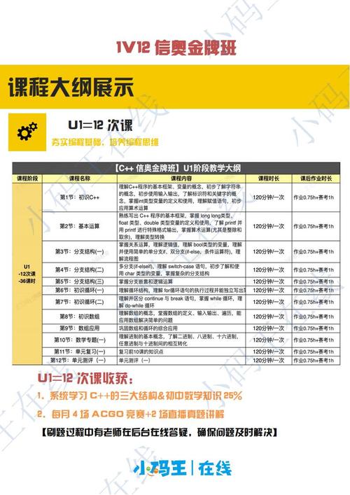 杭州小学生编程培训机构-图2 杭州小学生编程培训机构-图2