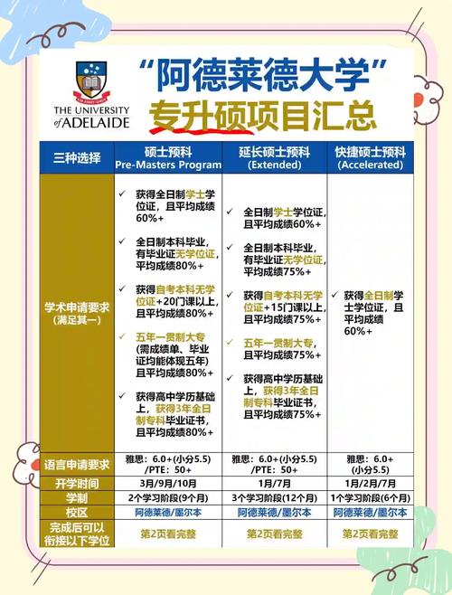 国际高中申请德国大学-图1 国际高中申请德国大学-图1