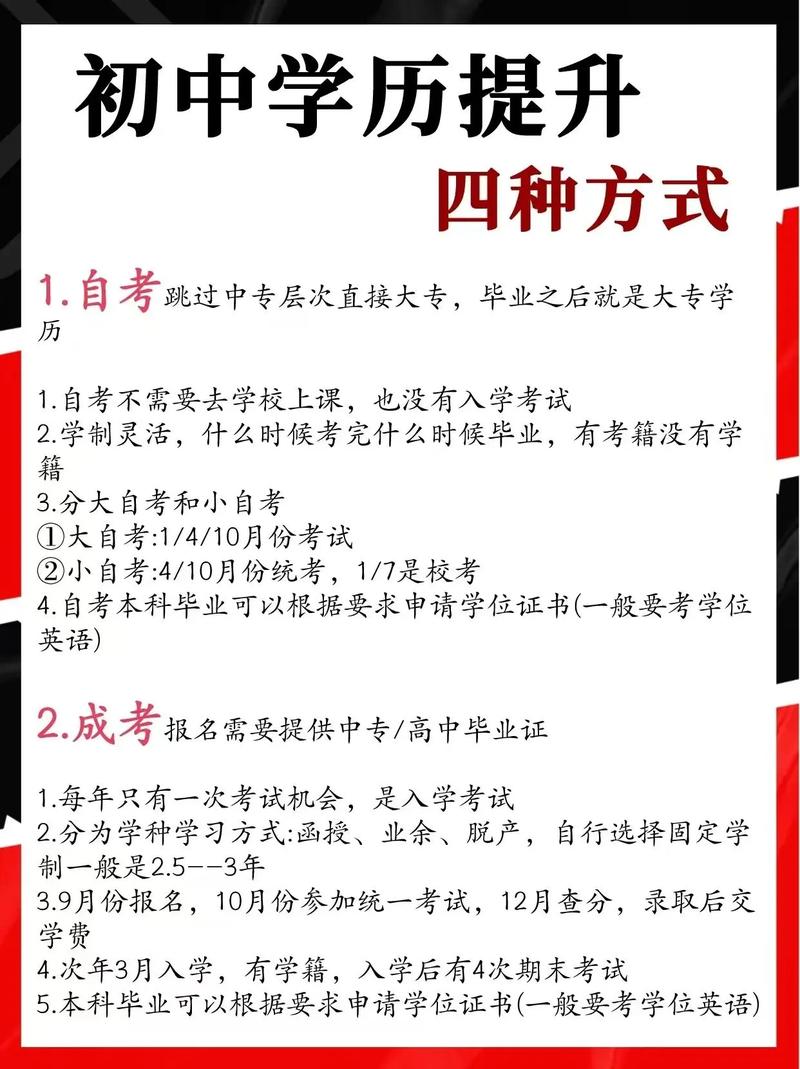 初中可以直接报考大专吗-图2