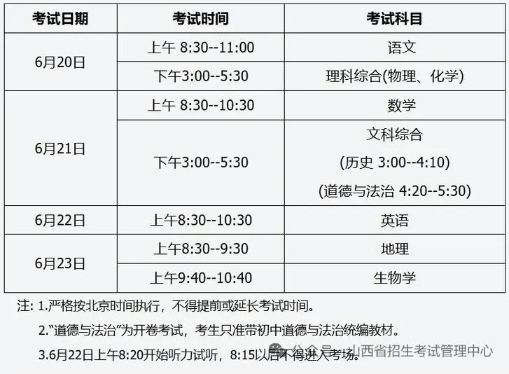 2025年初中科目有哪些调整？-图1
