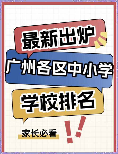 广州中小学教育机构排名-图1