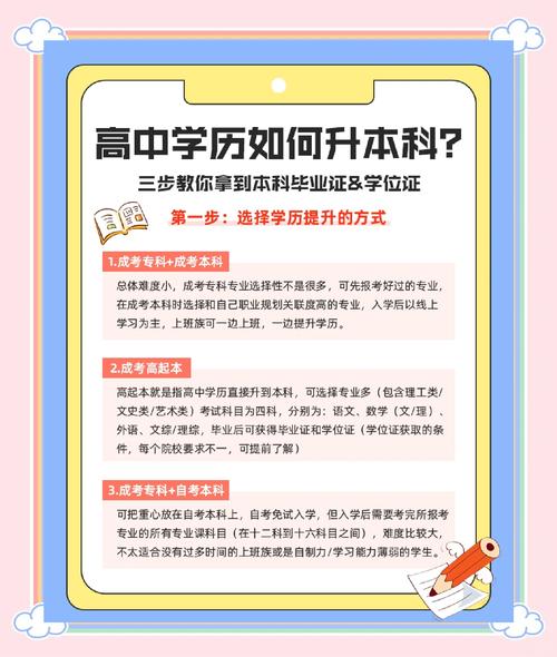 可以直接从初中升大学吗-图2