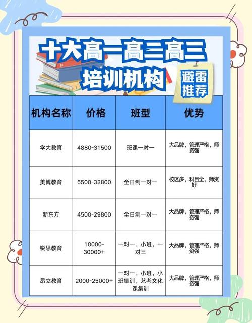 长沙县初中培训机构排名-图1