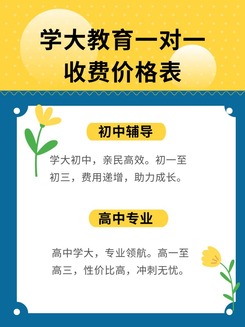 小学生一对一辅导多少钱-图1