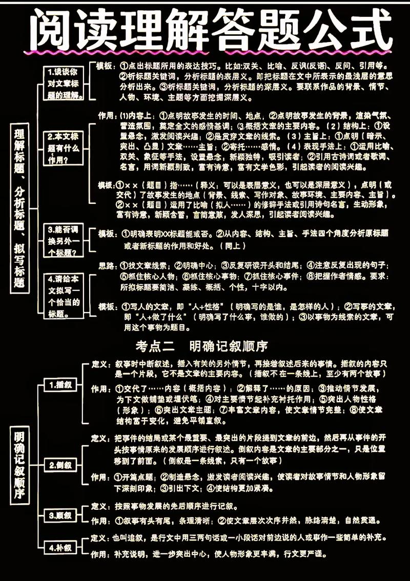 高中语文阅读答案模式-图1