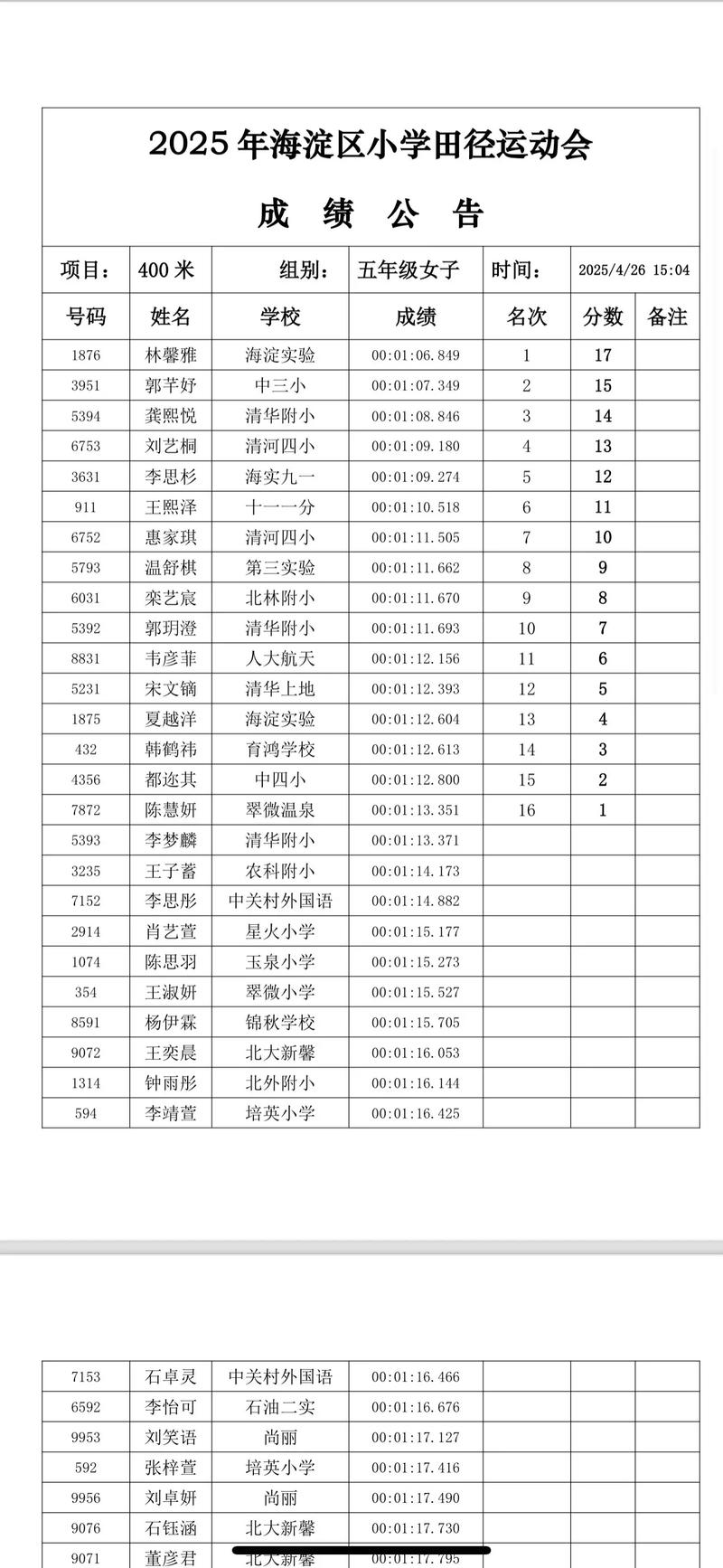 2025年小学成绩查询-图2