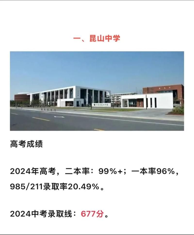 昆山可以考苏州高中吗-图2