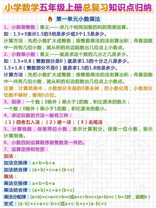 五年级数学怎么学才能轻松提分?-图1 五年级数学怎么学才能轻松提分?-图1