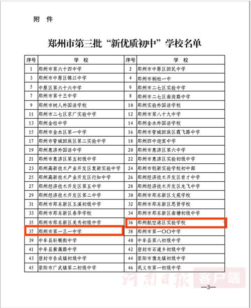 河南初中好学校有哪些？-图1