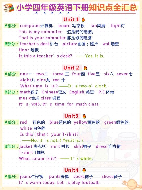 小学四年级英语怎么学更高效？-图2